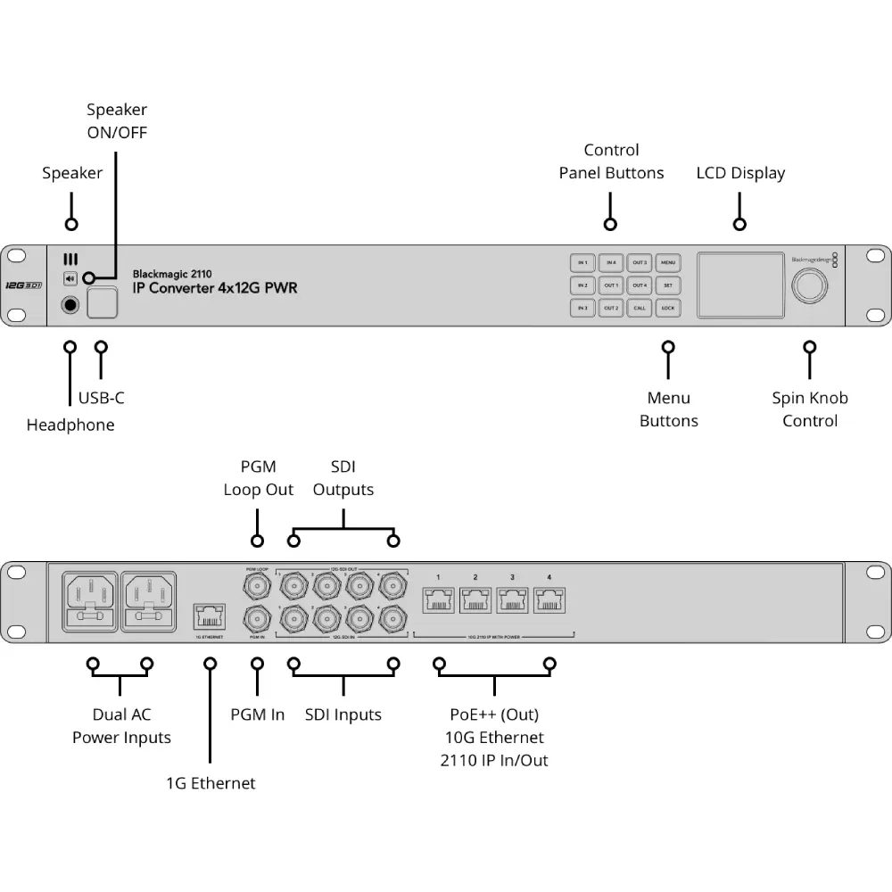 blackmagic-2110-ip-converter-4x12g-pwr@2x.webp