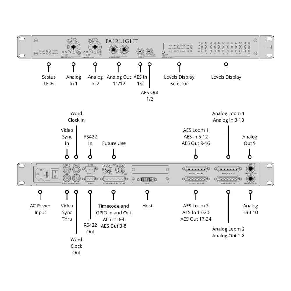 fairlight-audio-interface@2x.webp